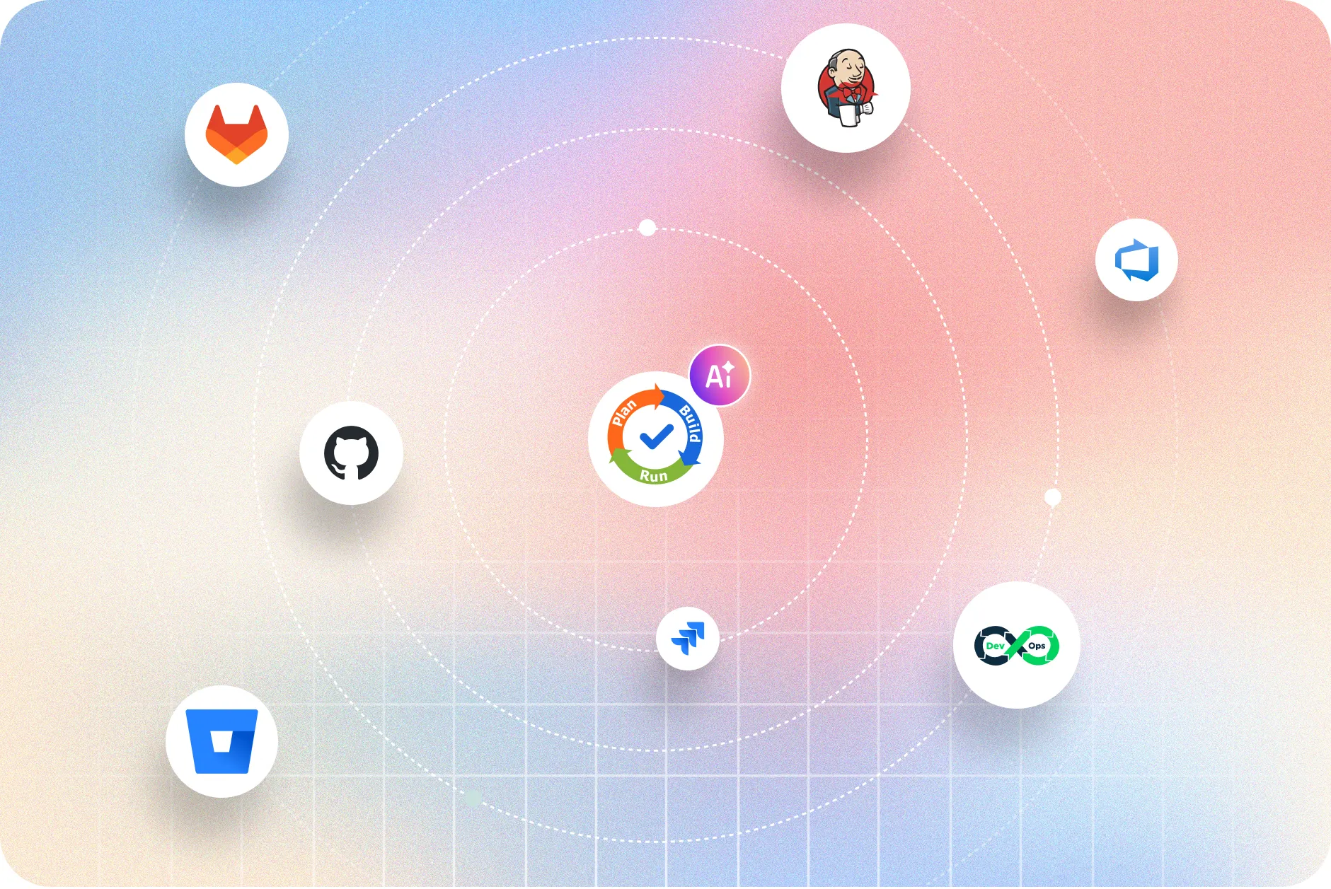 Built for Teams, Pipelines & Fast Releases