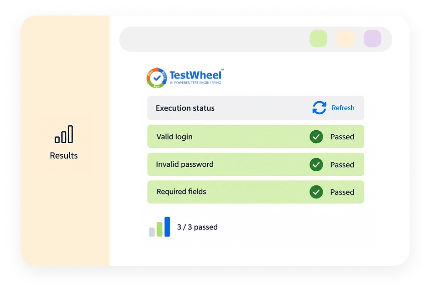 View Your Test Results