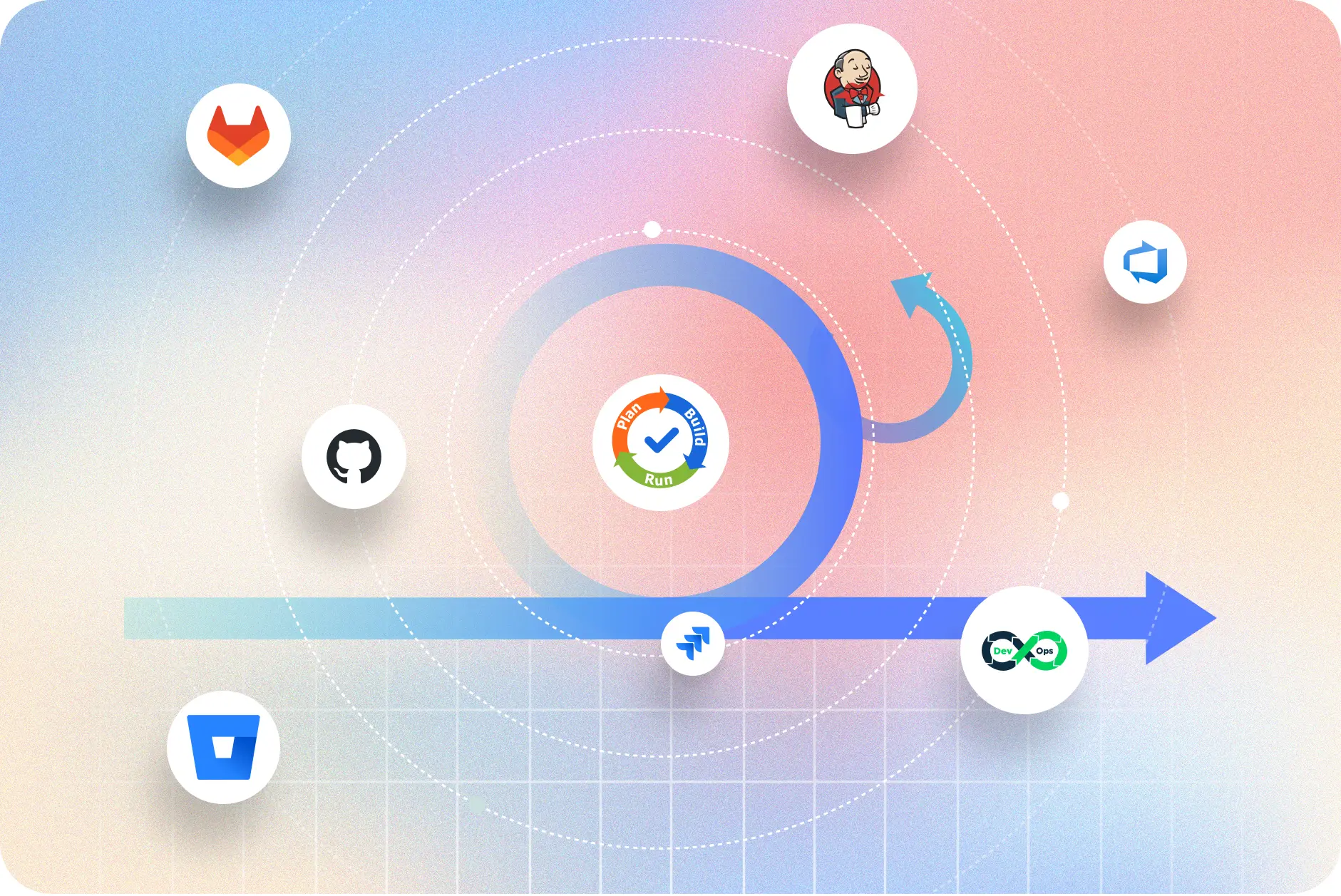 Built for Teams, Pipelines & Fast Releases