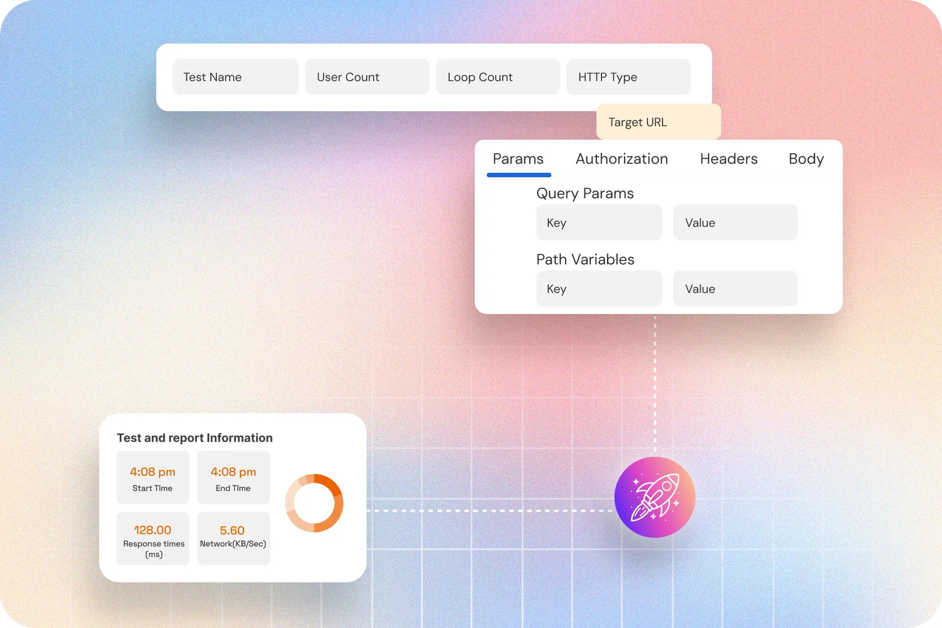 Run performance tests quickly and confidently