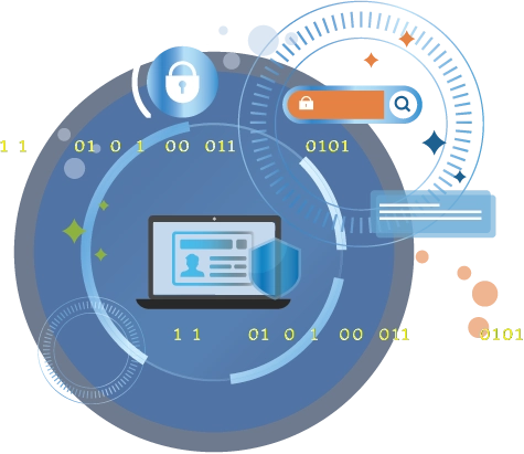 Single Sign-On Testing Using ECA Certificates