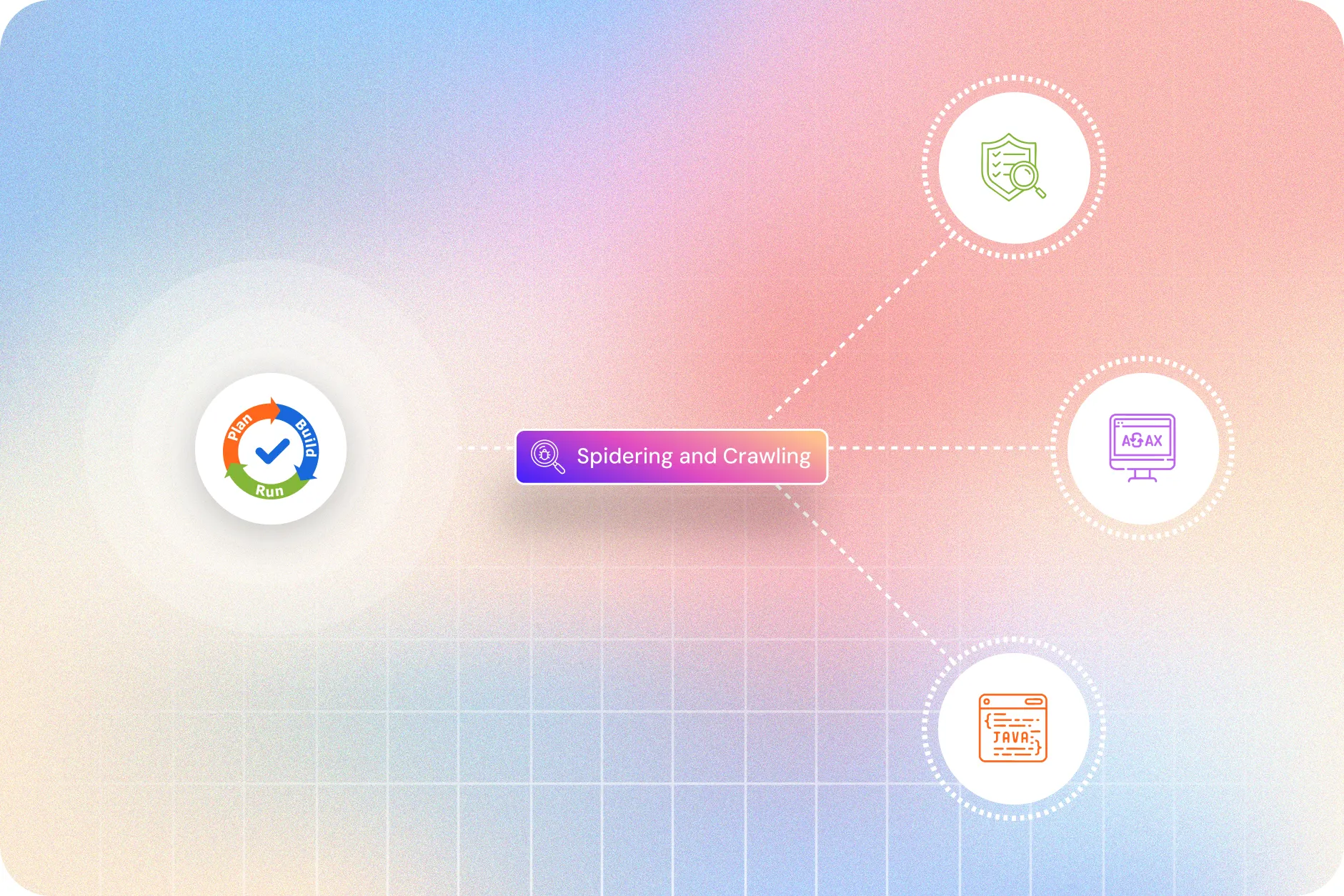 Spidering and Crawling